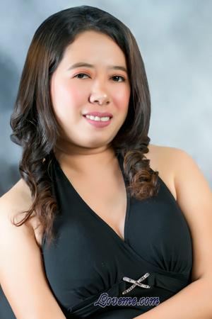 218674 - Ma. Jhuna Mae Age: 33 - Philippines